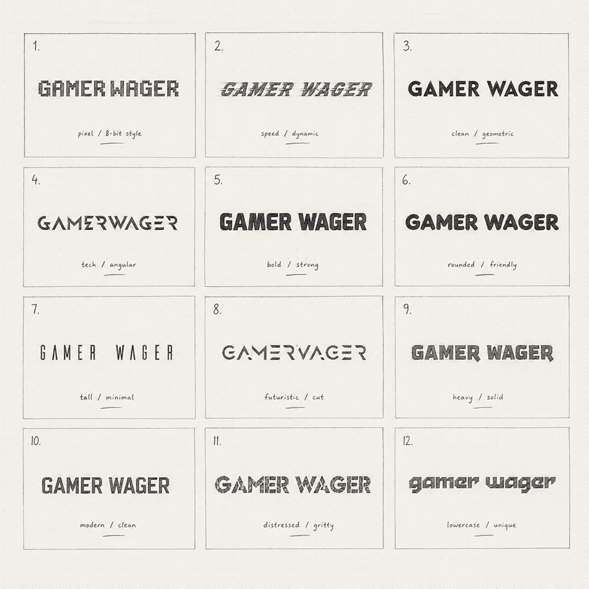 GAMER WAGER — slide 3 of 7